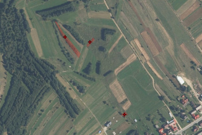 Działka Sprzedaż Załuczne