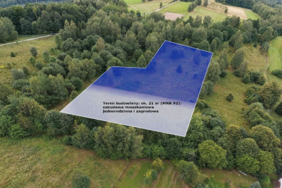 Działka Sprzedaż Jordanów